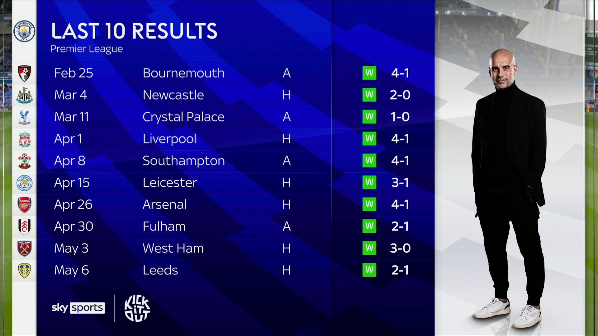 境下逆转勇 境下逆转勇